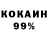 Дистиллят ТГК жижа MOLCHANIE